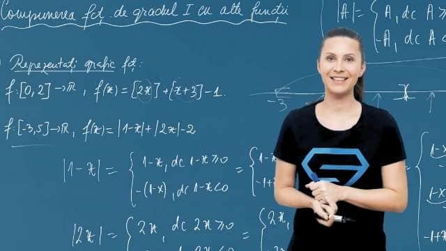 Compunerea funcției de gradul I cu alte funcții