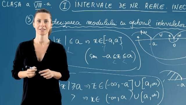 Caracterizarea modulului cu ajutorul intervalelor
