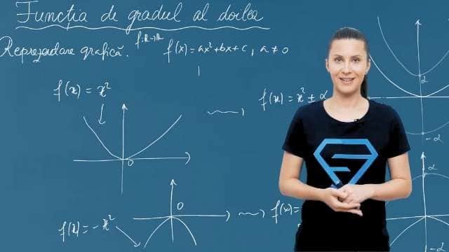 Funcția de gradul al doilea - p2