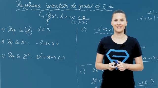 Rezolvarea inecuațiilor de gradul al II-lea
