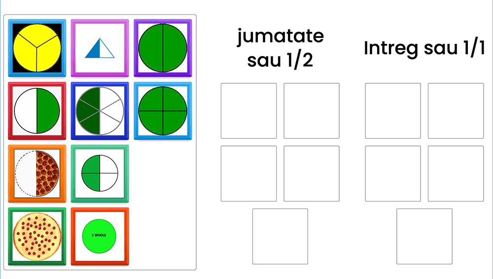 JOC - Noțiunea de fracție. Numirea, citirea și scrierea fracțiilor