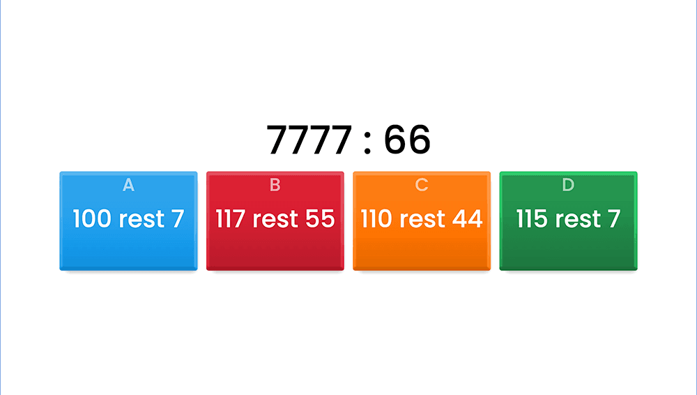 JOC - Împărțirea numerelor mai mici decât 1000000 la un număr de doua cifre