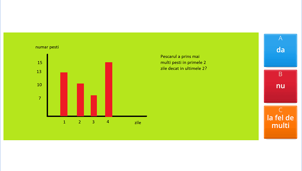 JOC - Organizarea si interpretarea datelor