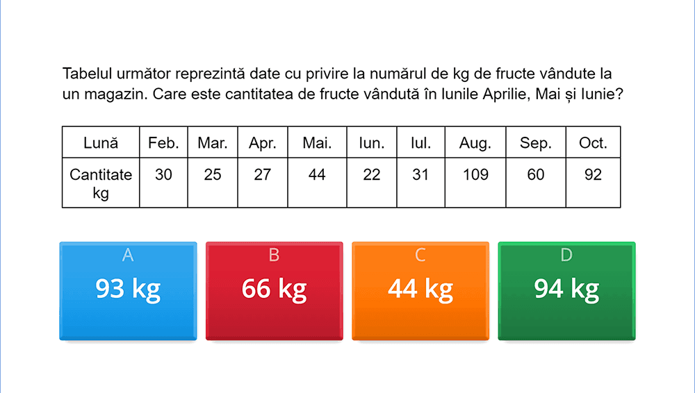 JOC - Reprezentarea și interpretarea unor dependențe funcționale prin tabele, diagrame și grafice