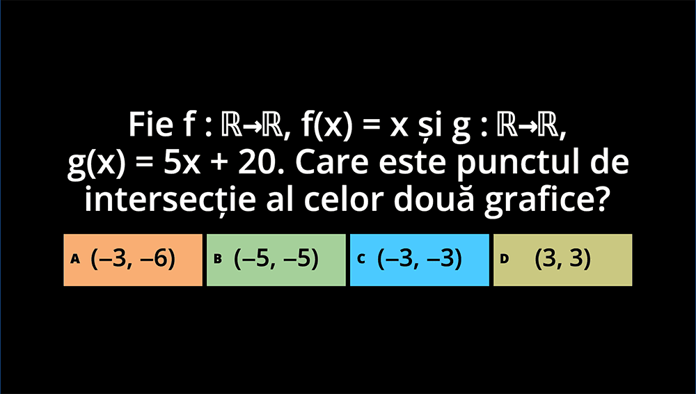 JOC - Interpretarea geometrica - Lecturi grafice - P2