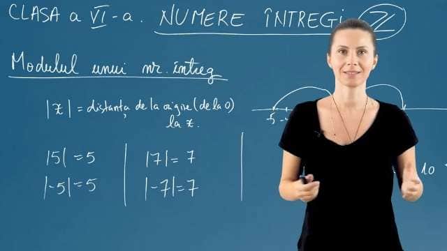 Numar Intreg Compararea numerelor întregi și modulul unui număr întreg - Clasa a VI-a