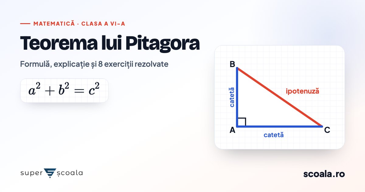 Teorema lui Pitagora: formulă, explicație și exerciții rezolvate (clasa a VI-a)