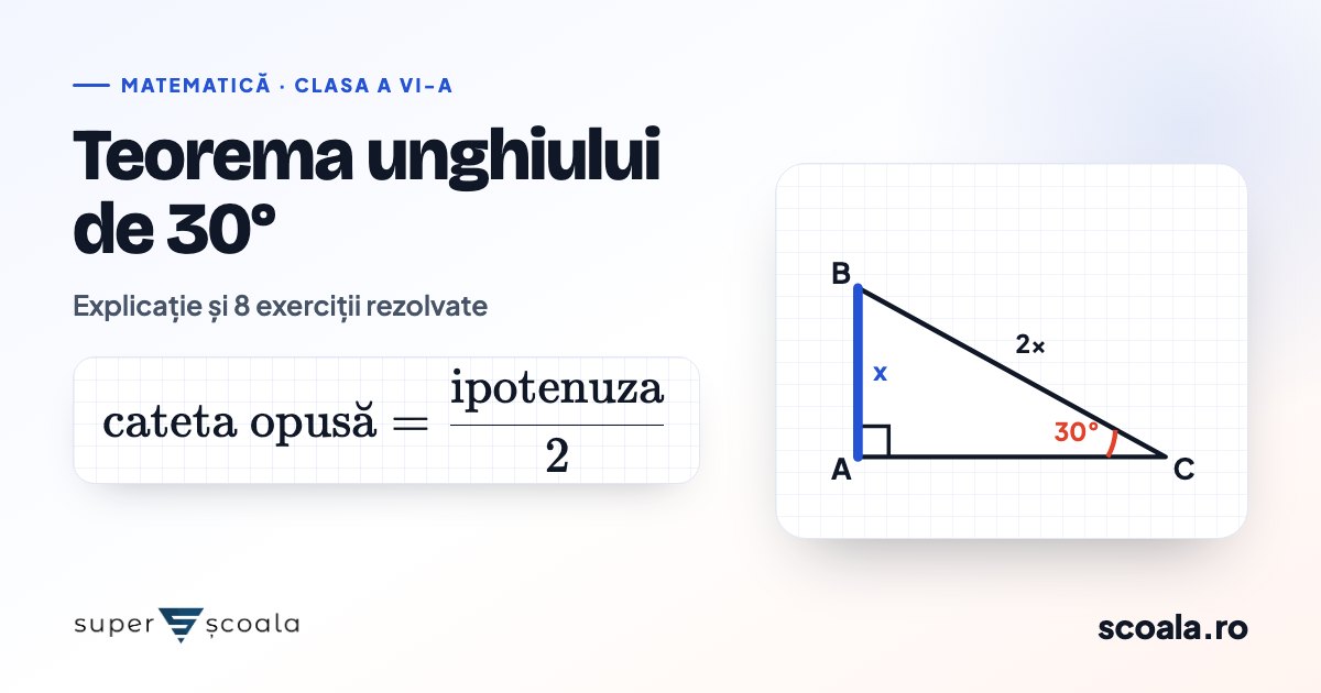 Teorema unghiului de 30°: cateta opusă unghiului de 30° și exerciții rezolvate (clasa a VI-a)